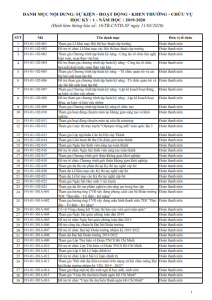 2. DANH MUC SU KIEN - HOAT DONG HK1 NAM HOC 2019-2020 nn_001