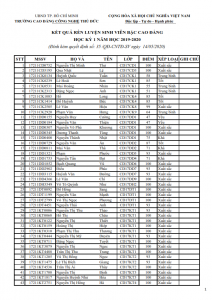 KQRL HK 1 2018-2019 CD TOT NGHIEP K17_001