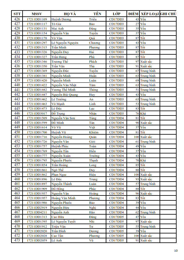 KQRL HK 1 2018-2019 CD_010