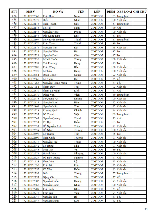 KQRL HK 1 2018-2019 CD_011