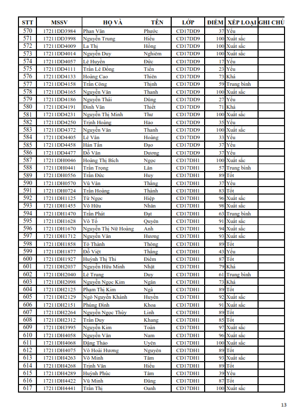 KQRL HK 1 2018-2019 CD_013