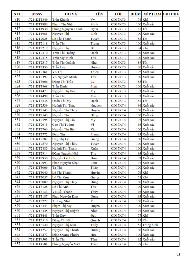 KQRL HK 1 2018-2019 CD_018