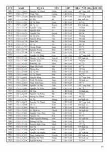 KQRL HK 1 2018-2019 CD_020