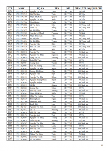 KQRL HK 1 2018-2019 CD_035