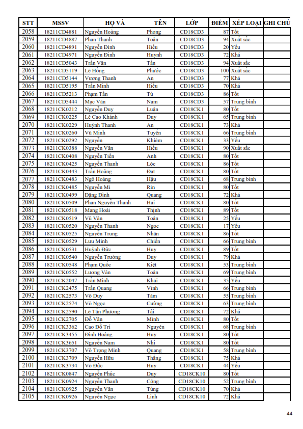 KQRL HK 1 2018-2019 CD_044