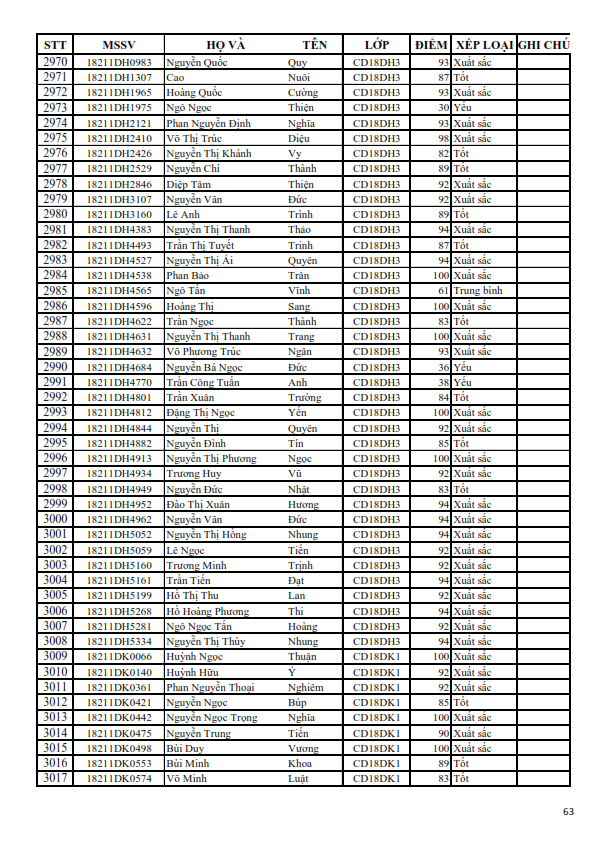 KQRL HK 1 2018-2019 CD_063