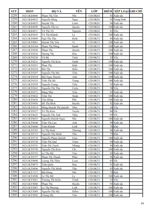 KQRL HK 1 2018-2019 CD_069