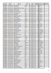 KQRL HK 1 2018-2019 CD_070