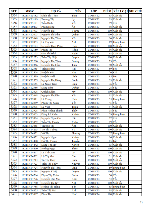 KQRL HK 1 2018-2019 CD_071