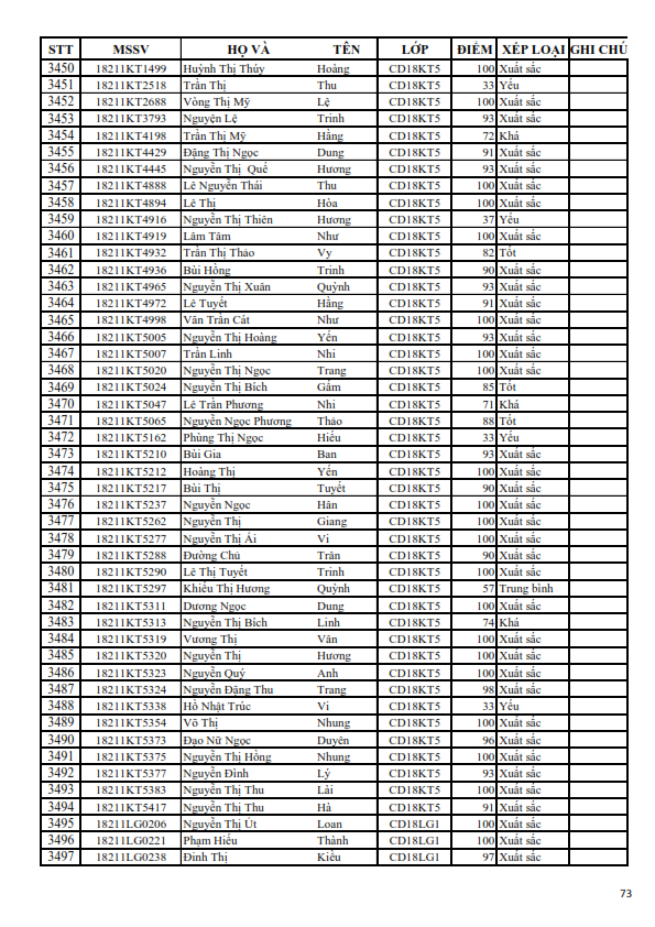 KQRL HK 1 2018-2019 CD_073