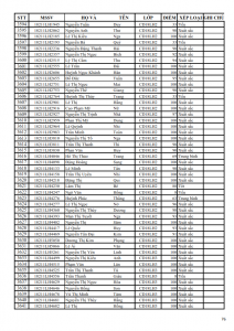 KQRL HK 1 2018-2019 CD_076