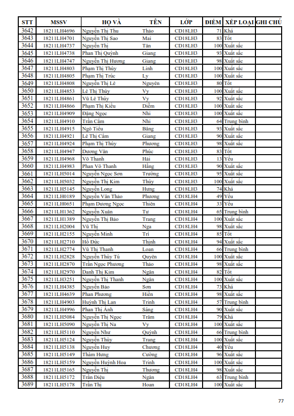 KQRL HK 1 2018-2019 CD_077