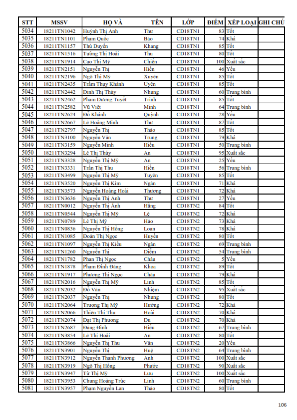 KQRL HK 1 2018-2019 CD_106