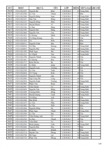 KQRL HK 1 2018-2019 CD_118