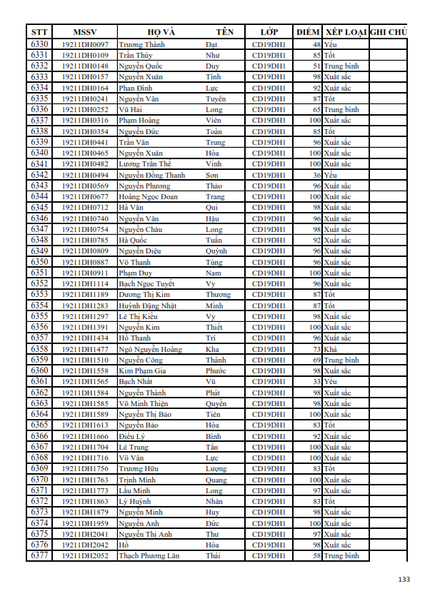 KQRL HK 1 2018-2019 CD_133