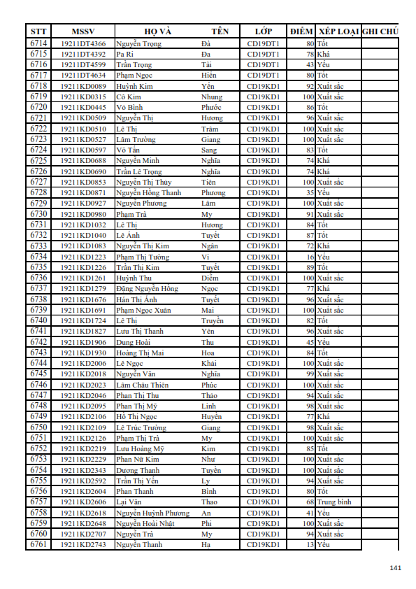 KQRL HK 1 2018-2019 CD_141