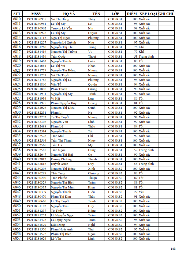 KQRL HK 1 2018-2019 CD_143