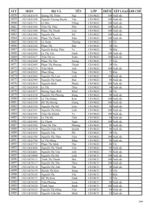 KQRL HK 1 2018-2019 CD_144