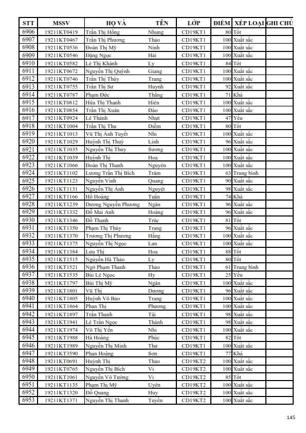 KQRL HK 1 2018-2019 CD_145