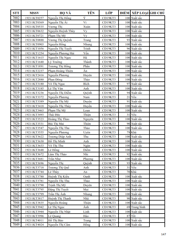 KQRL HK 1 2018-2019 CD_147