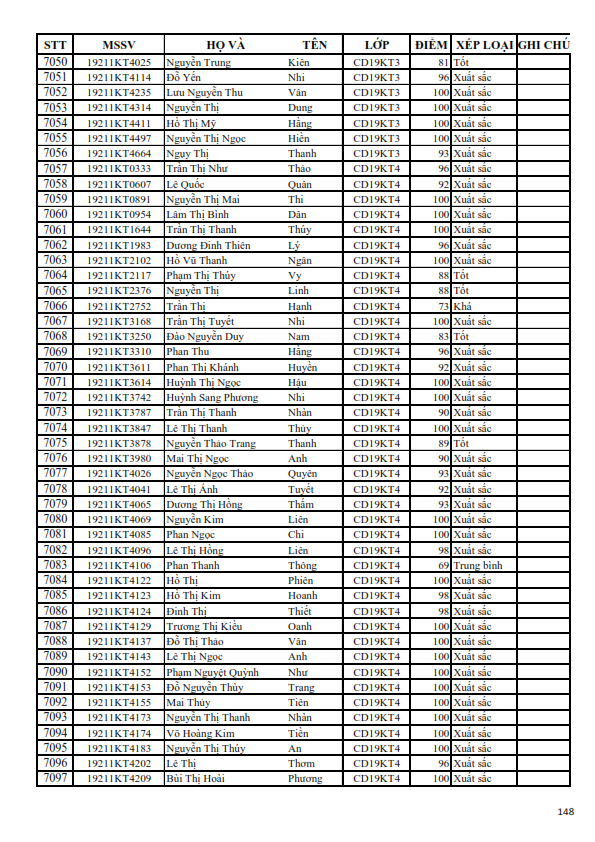 KQRL HK 1 2018-2019 CD_148