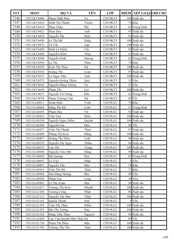 KQRL HK 1 2018-2019 CD_150