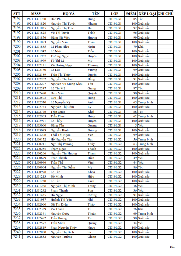 KQRL HK 1 2018-2019 CD_151