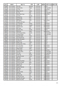 KQRL HK 1 2018-2019 CD_155