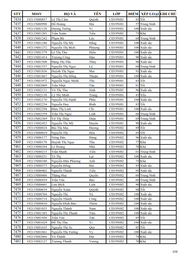 KQRL HK 1 2018-2019 CD_156