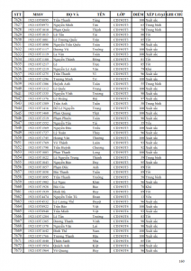 KQRL HK 1 2018-2019 CD_160