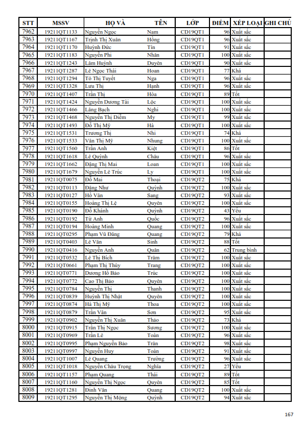 KQRL HK 1 2018-2019 CD_167