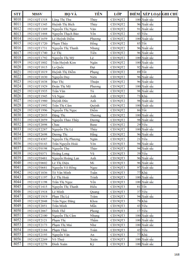 KQRL HK 1 2018-2019 CD_168