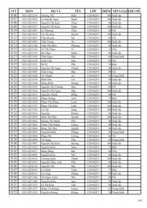 KQRL HK 1 2018-2019 CD_170