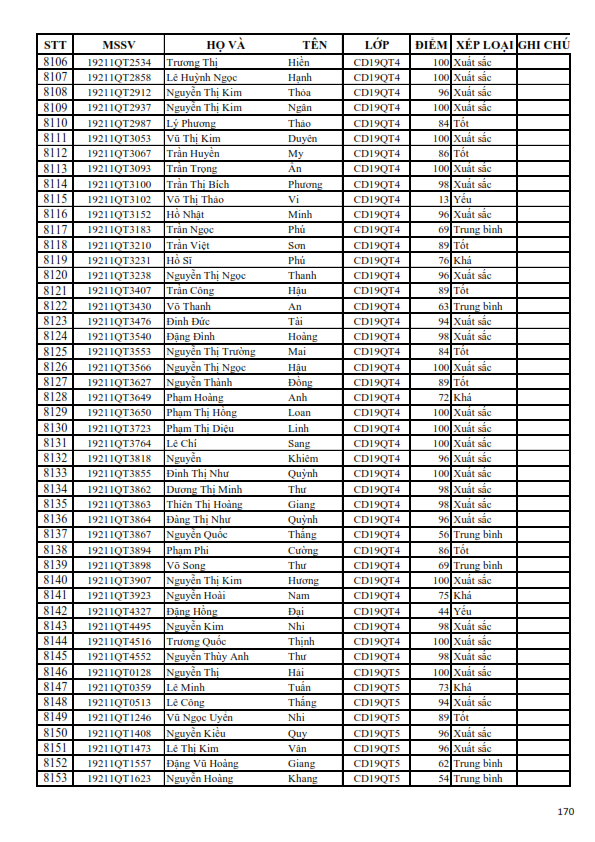 KQRL HK 1 2018-2019 CD_170