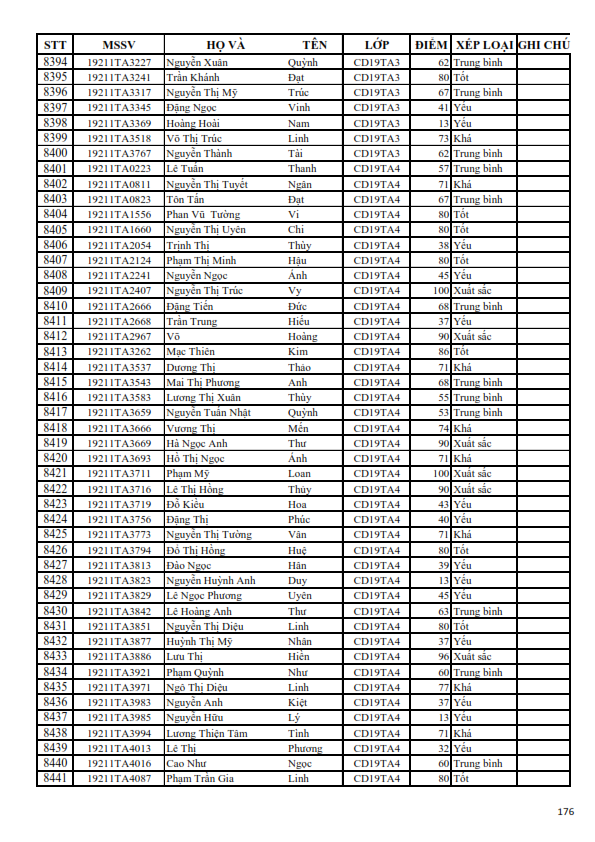 KQRL HK 1 2018-2019 CD_176