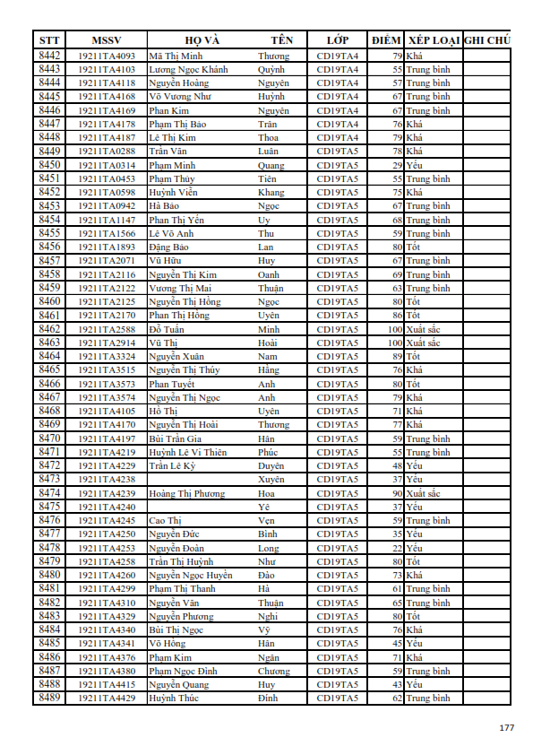 KQRL HK 1 2018-2019 CD_177