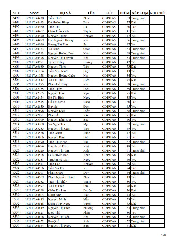 KQRL HK 1 2018-2019 CD_178