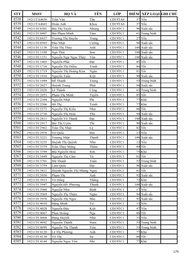 KQRL HK 1 2018-2019 CD_179