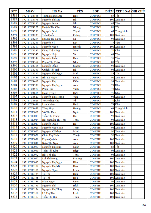 KQRL HK 1 2018-2019 CD_180