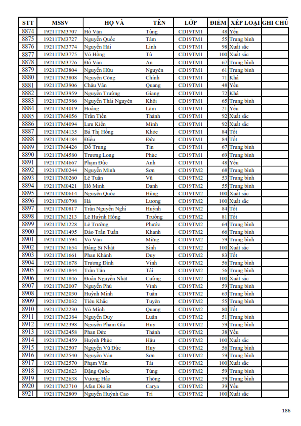 KQRL HK 1 2018-2019 CD_186