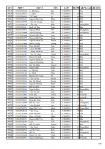 KQRL HK 1 2018-2019 CD_189