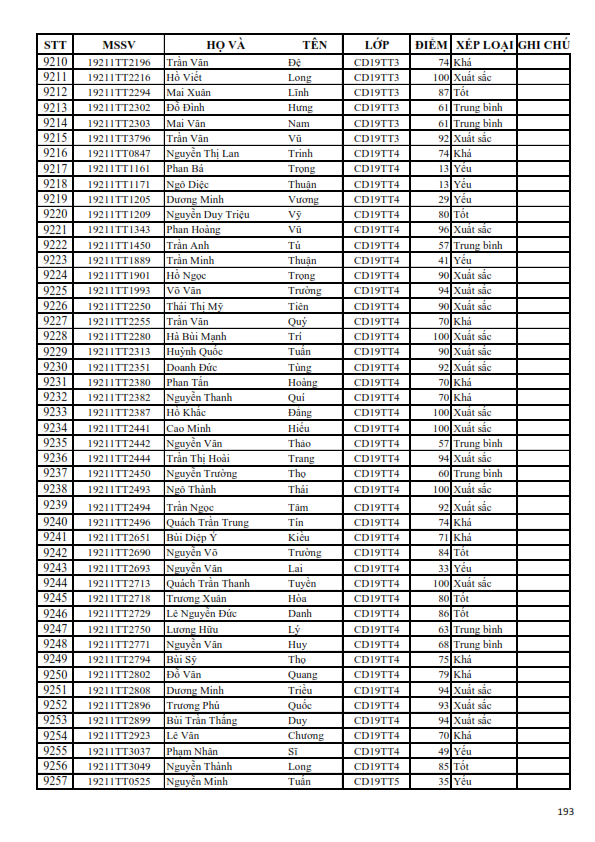 KQRL HK 1 2018-2019 CD_193