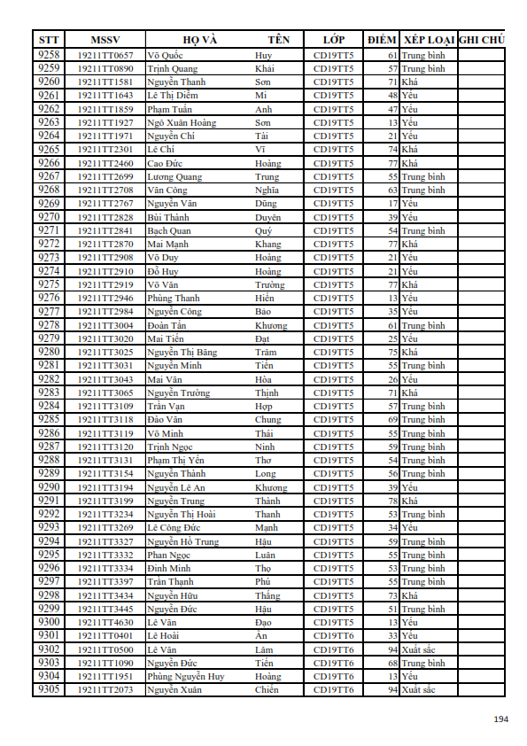 KQRL HK 1 2018-2019 CD_194