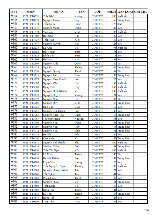 KQRL HK 1 2018-2019 CD_196