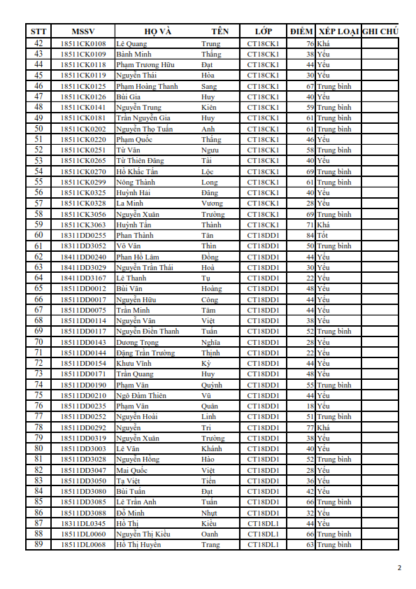 KQRL HK 1 2018-2019 TC_002