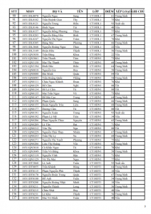 KQRL HK 1 2018-2019 TC_003