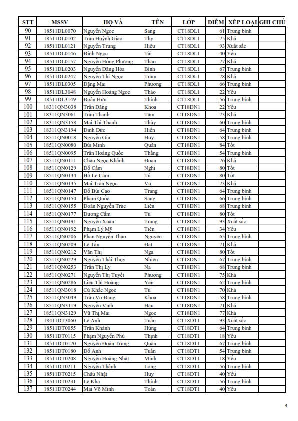 KQRL HK 1 2018-2019 TC_003