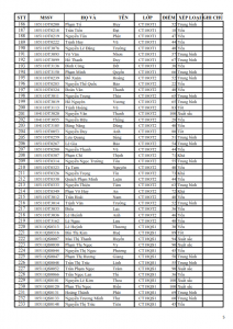 KQRL HK 1 2018-2019 TC_005