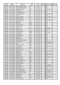 KQRL HK 1 2018-2019 TC_007