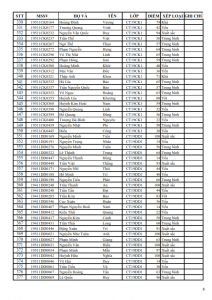 KQRL HK 1 2018-2019 TC_008